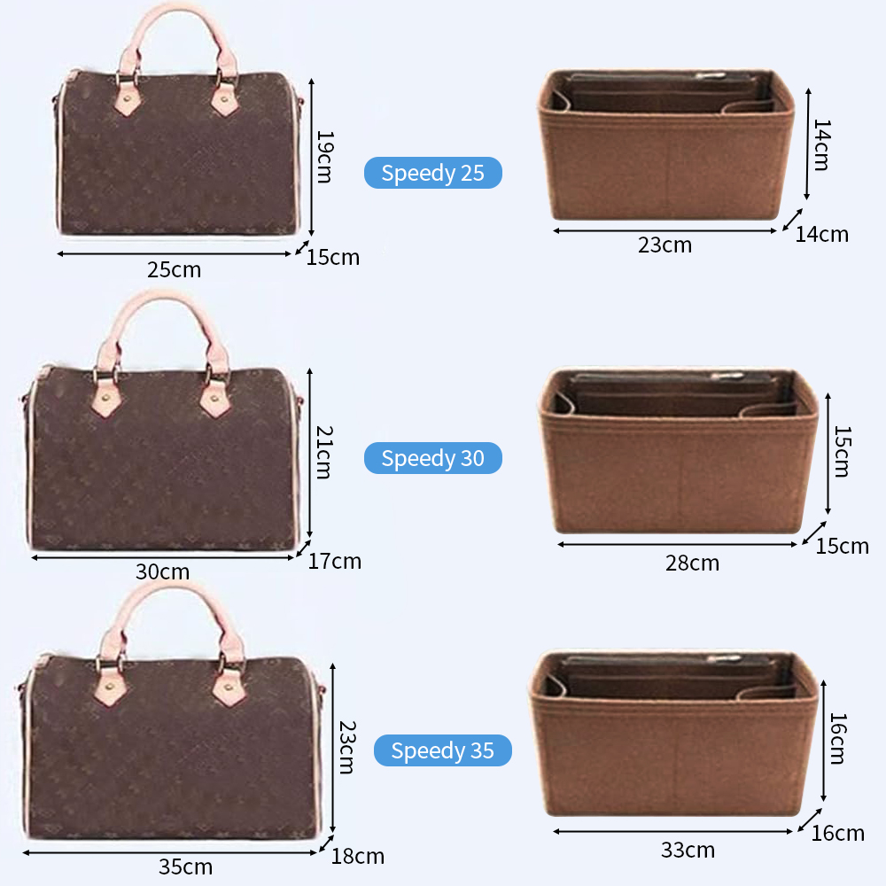 Inserts pour sac à main Speedy - Backpack Insert Organizer avis et prix